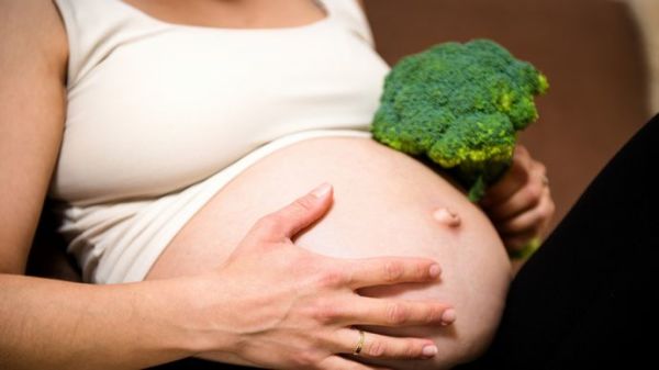 Folic Acid During Pregnancy
